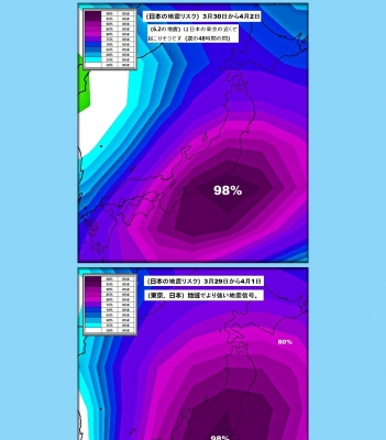 【地震予言】地震予測サイトが4月2日までに東京近くでマグニチュード6.2の地震が98%の確率で起きると言ってるんだが？