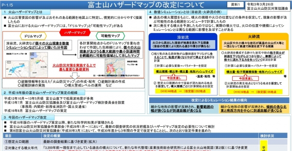 【マグマ】富士山噴火時の溶岩流「3時間以内到達の地域」に11万6千人…別の方向に逃げることが効果的