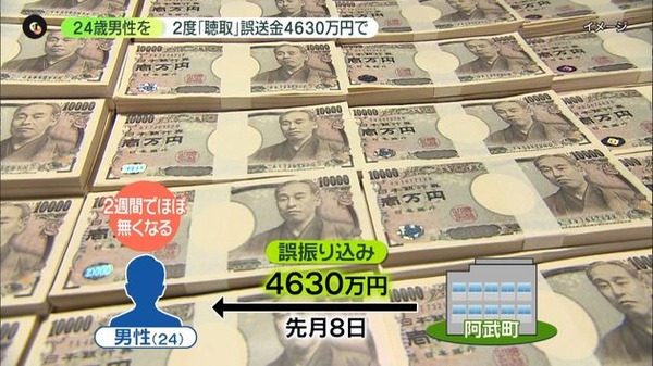 谷原章介「そもそも4630万の誤送金がなければこういうことは起きなかった」