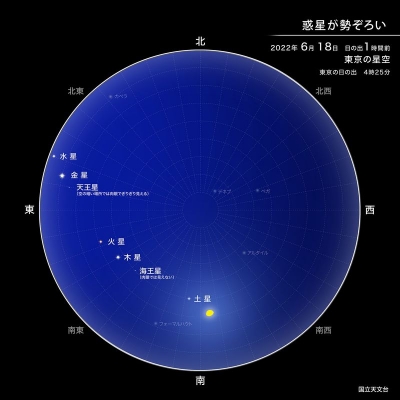 【天変地異】今月中旬から宇宙がヤバい！6月14日は「満月ストロベリームーン」18日には全ての惑星と月が並ぶ惑星直列「グランドクロス」18日以降は「肉眼で水星が見えるかも」