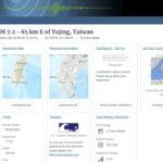 【大地震】台湾で「M7.2」の地震が発生…宮古島・八重山地方には津波注意報