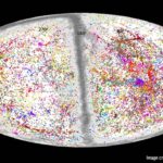 過去最大の宇宙地図によって宇宙の膨張速度を測定。326万光年あたり毎秒75km