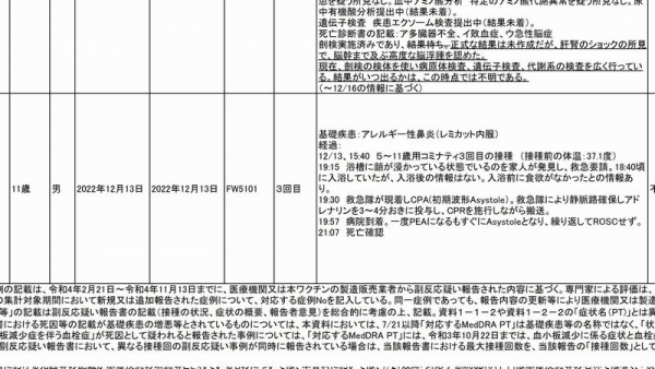 【因果関係】ワクチン3回目の11歳男児、接種4時間後に浴槽に顔が浸かった状態で発見 → 死亡確認、基礎疾患あり(アレルギー性鼻炎)