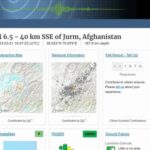 アフガニスタンで「M6.5」の地震発生…建物が倒壊し死者多数か